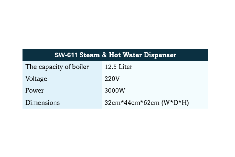 Steam & Hot Water Dispenser